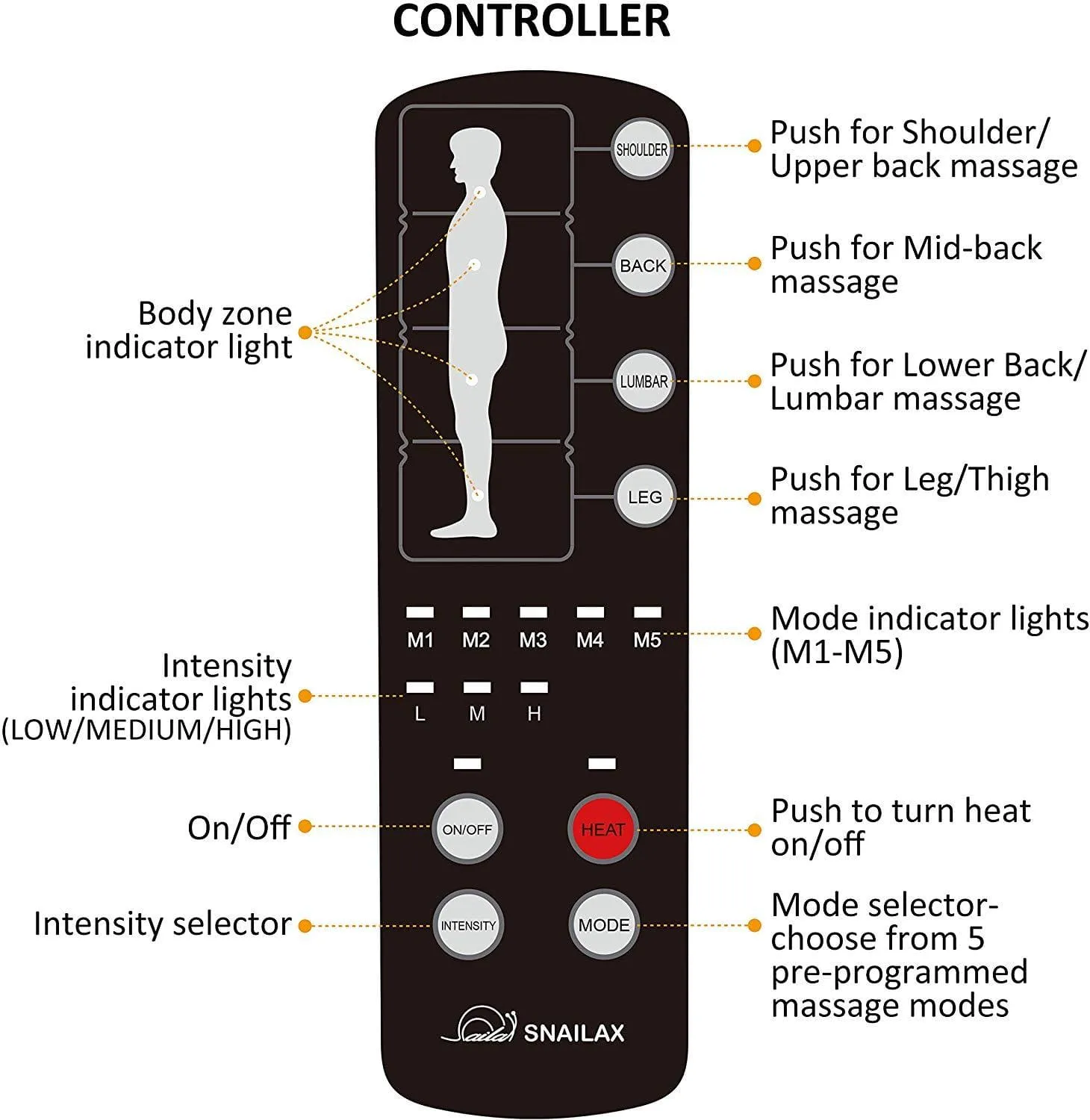 Certified Refurbished - Massage Mat with 10 Vibrating Motors and 4 Therapy Heating pad -363